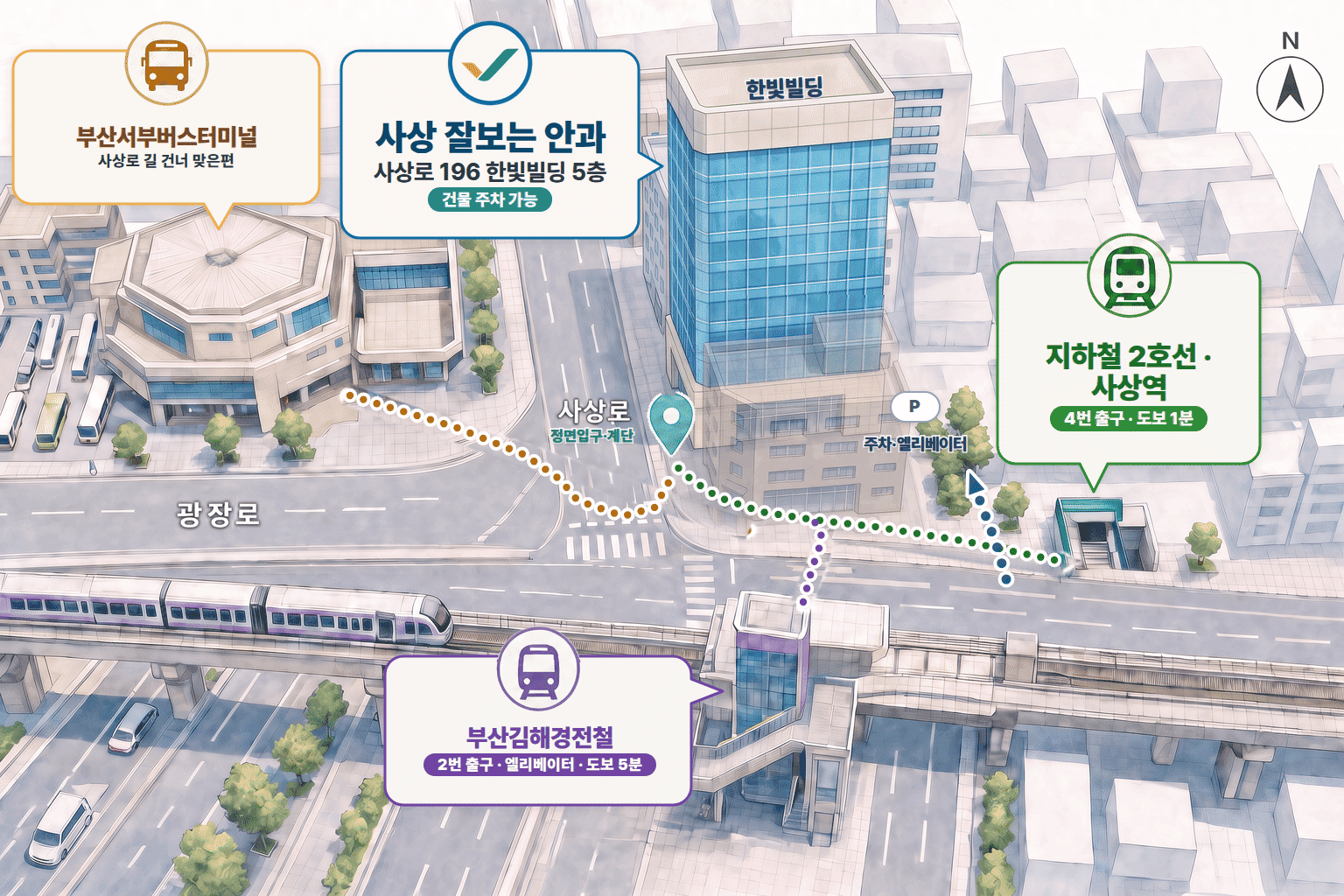 사상잘보는안과 오시는 길 약도 — 사상로 196 한빛빌딩 5층, 2호선 4번 출구 도보 1분 · 경전철 엘리베이터로 내려와 도보 5분
