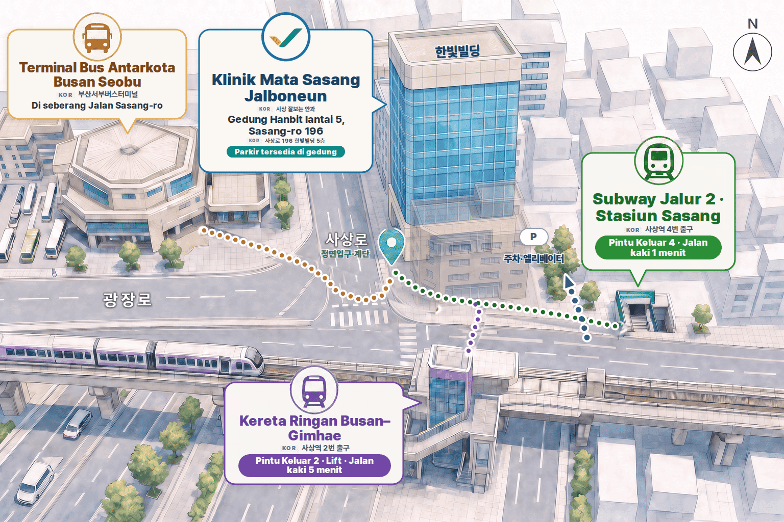 Peta lokasi Sasang Jalboneun Eye Clinic — Sasang-ro 196, Gedung Hanbit lantai 5 (사상로 196 한빛빌딩 5층); 1 menit jalan kaki dari Pintu Keluar 4 Subway Jalur 2 · 5 menit jalan kaki dari kereta ringan (turun menggunakan lift)